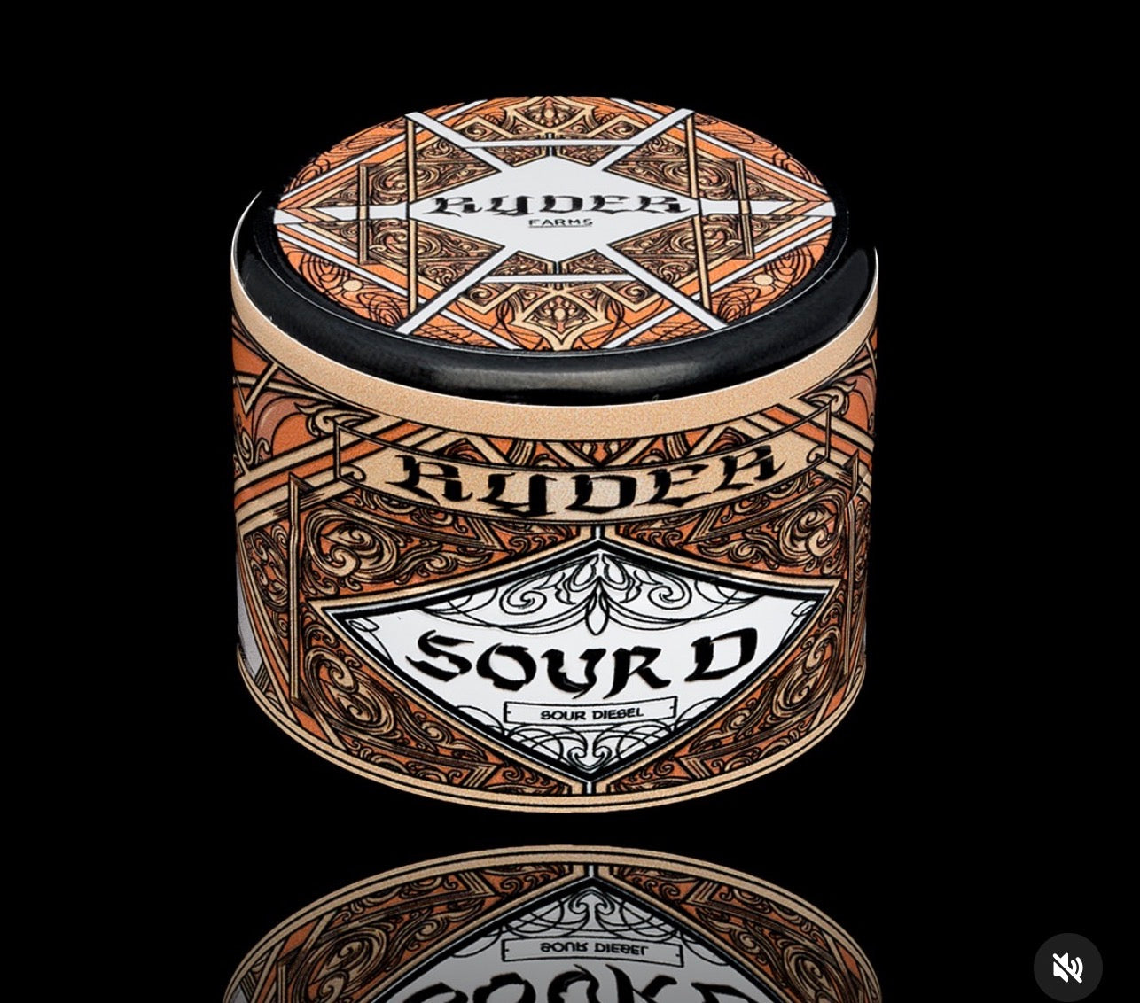 Miron 5ml Jar Labels — Top Sticker + Perforated Wrap